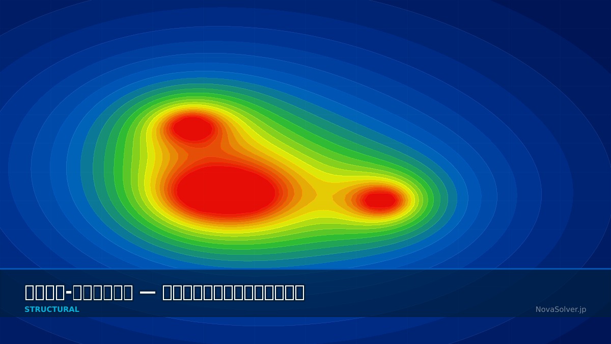 CAE visualization for creep fatigue interaction troubleshoot - technical simulation diagram