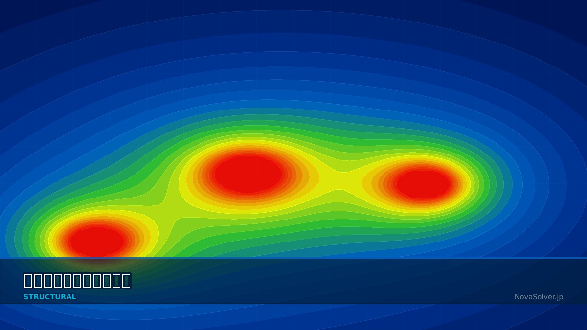 CAE visualization for creep relaxation theory - technical simulation diagram