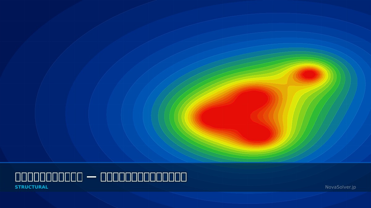 CAE visualization for creep relaxation troubleshoot - technical simulation diagram