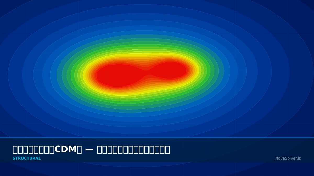 CAE visualization for damage continuum troubleshoot - technical simulation diagram