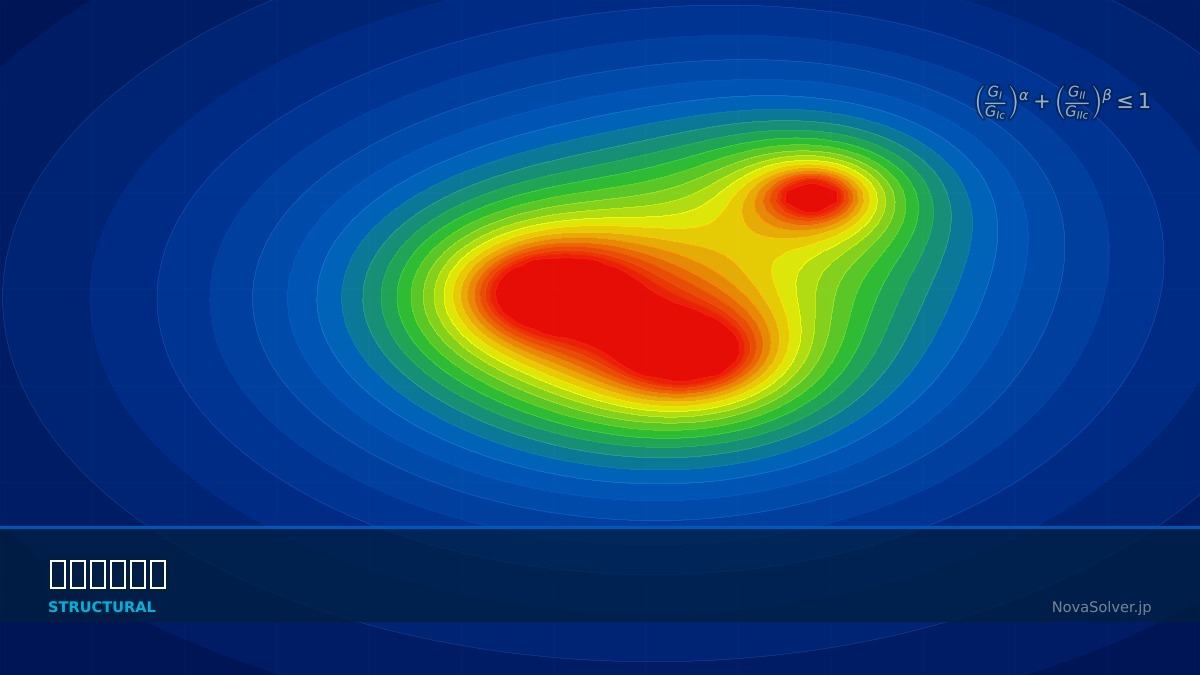 CAE visualization for delamination troubleshoot - technical simulation diagram
