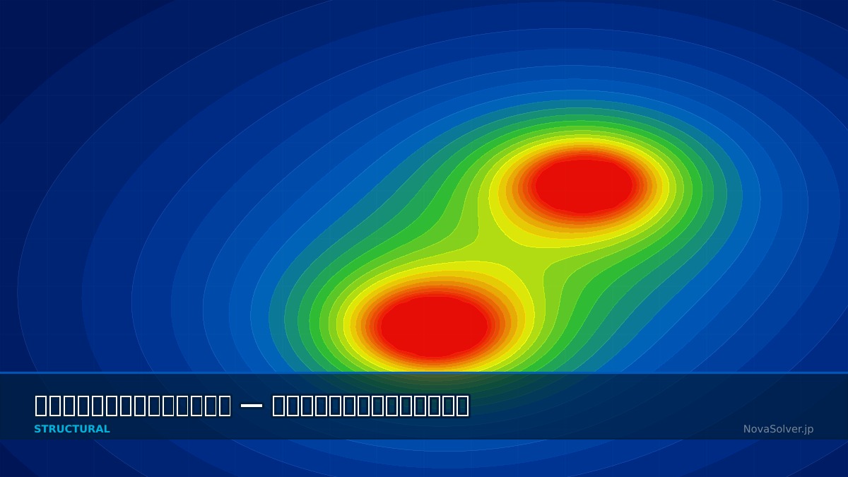 CAE visualization for drop test troubleshoot - technical simulation diagram