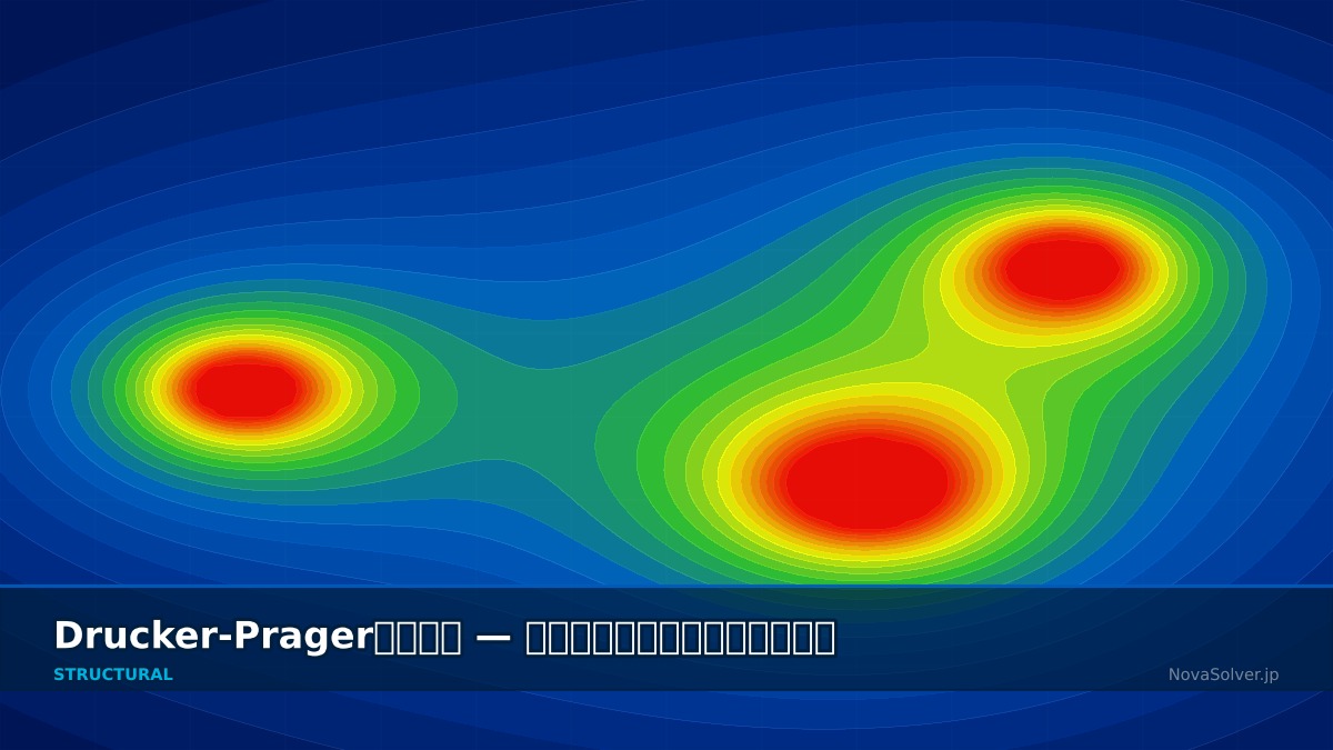 CAE visualization for drucker prager troubleshoot - technical simulation diagram