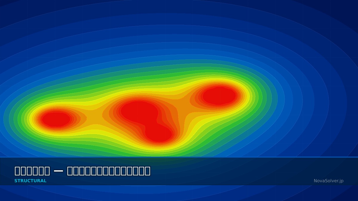 CAE visualization for euler column troubleshoot - technical simulation diagram