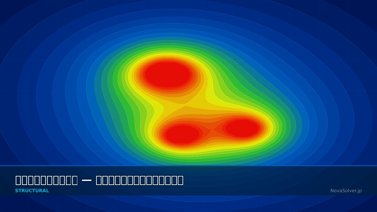 CAE visualization for explicit central diff troubleshoot - technical simulation diagram