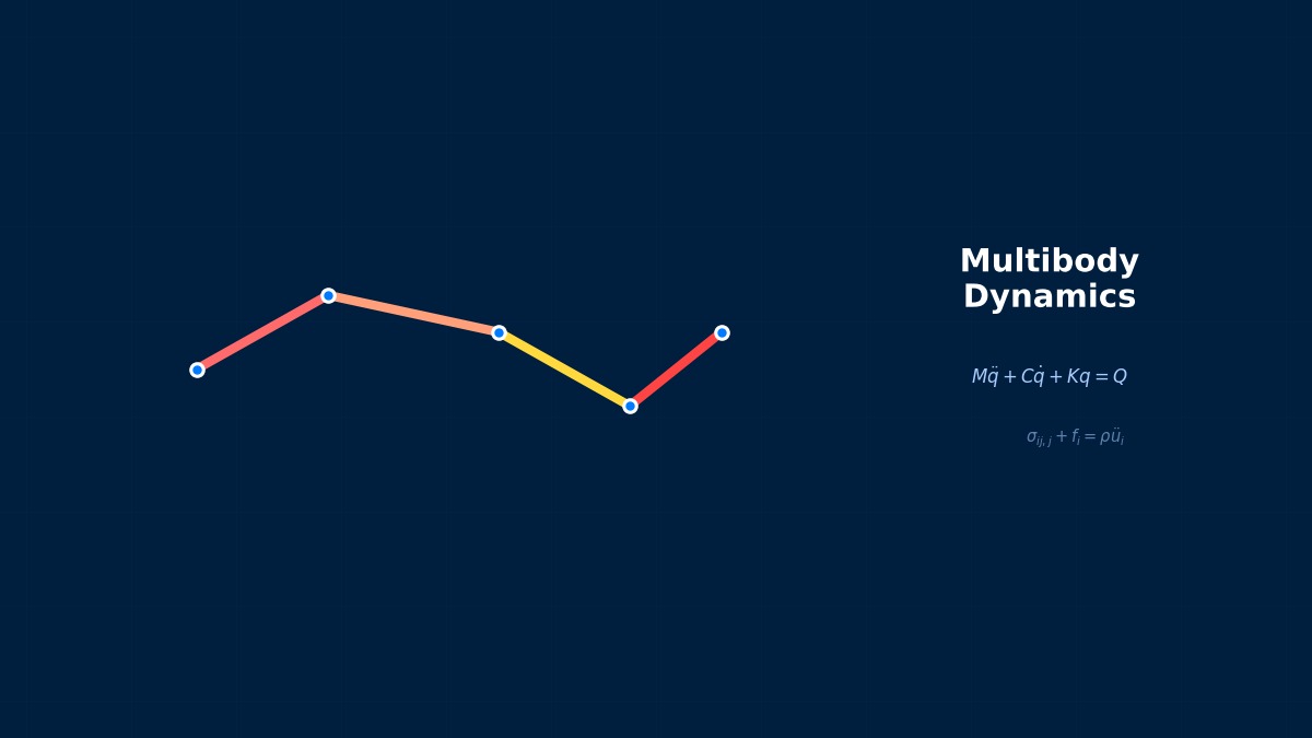 CAE visualization for flexible mbd theory - technical simulation diagram