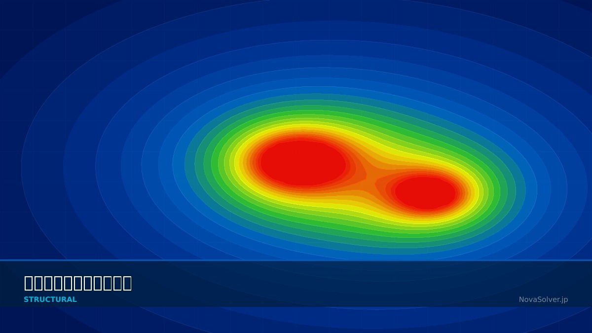 CAE visualization for flexible mbd troubleshoot - technical simulation diagram