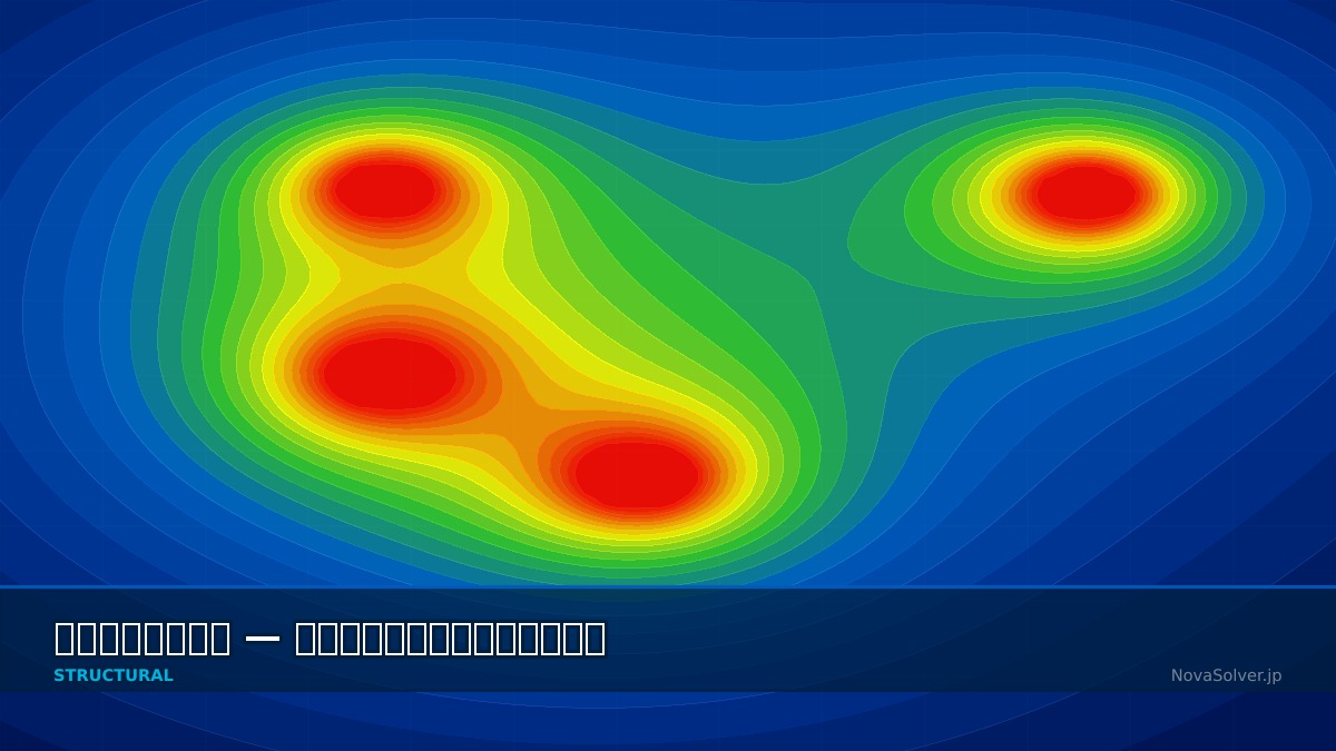 CAE visualization for floor response spectrum troubleshoot - technical simulation diagram
