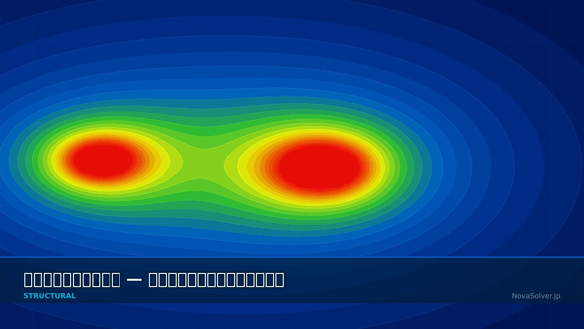 CAE visualization for foam crushable troubleshoot - technical simulation diagram
