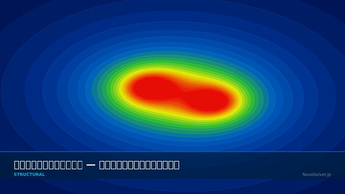 CAE visualization for follower force troubleshoot - technical simulation diagram