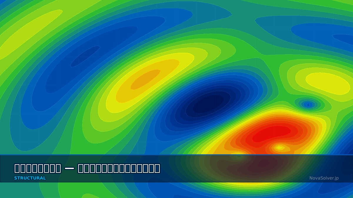 CAE visualization for forced vibration base troubleshoot - technical simulation diagram