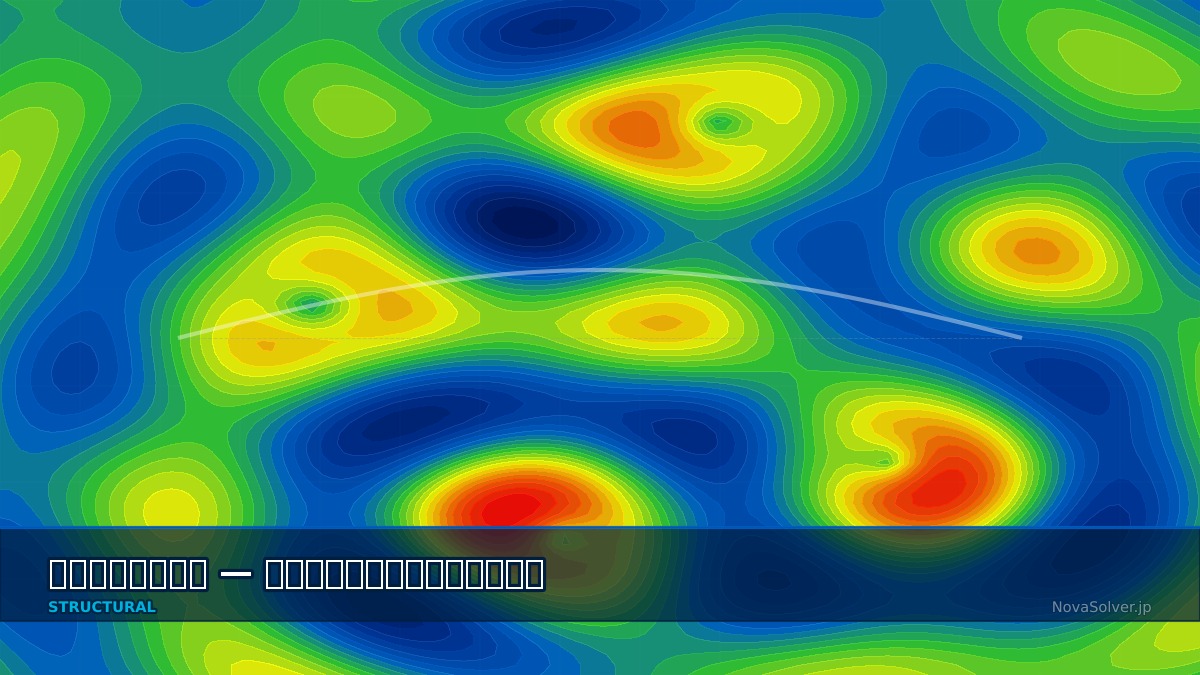 CAE visualization for free vibration beam troubleshoot - technical simulation diagram