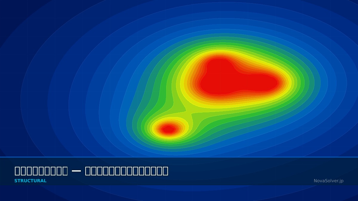 CAE visualization for fretting fatigue troubleshoot - technical simulation diagram
