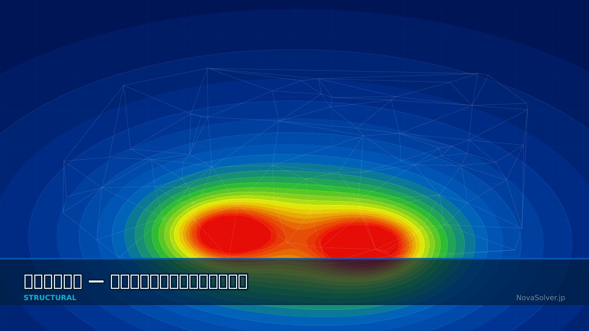 CAE visualization for gap element troubleshoot - technical simulation diagram