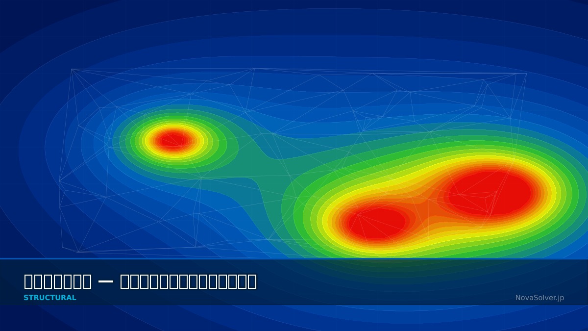 CAE visualization for gasket element troubleshoot - technical simulation diagram