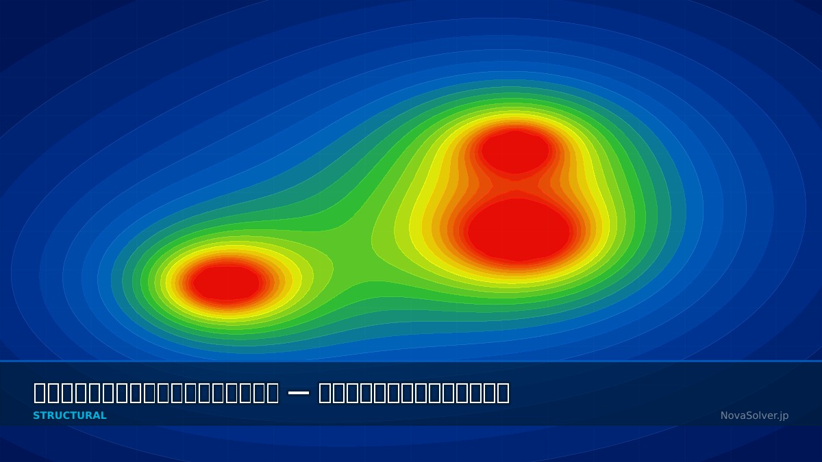 CAE visualization for geometric stiffening troubleshoot - technical simulation diagram