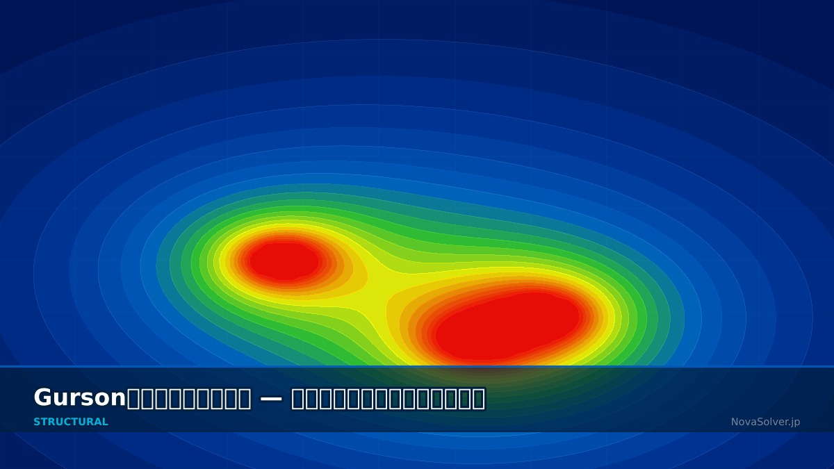 CAE visualization for gurson model troubleshoot - technical simulation diagram