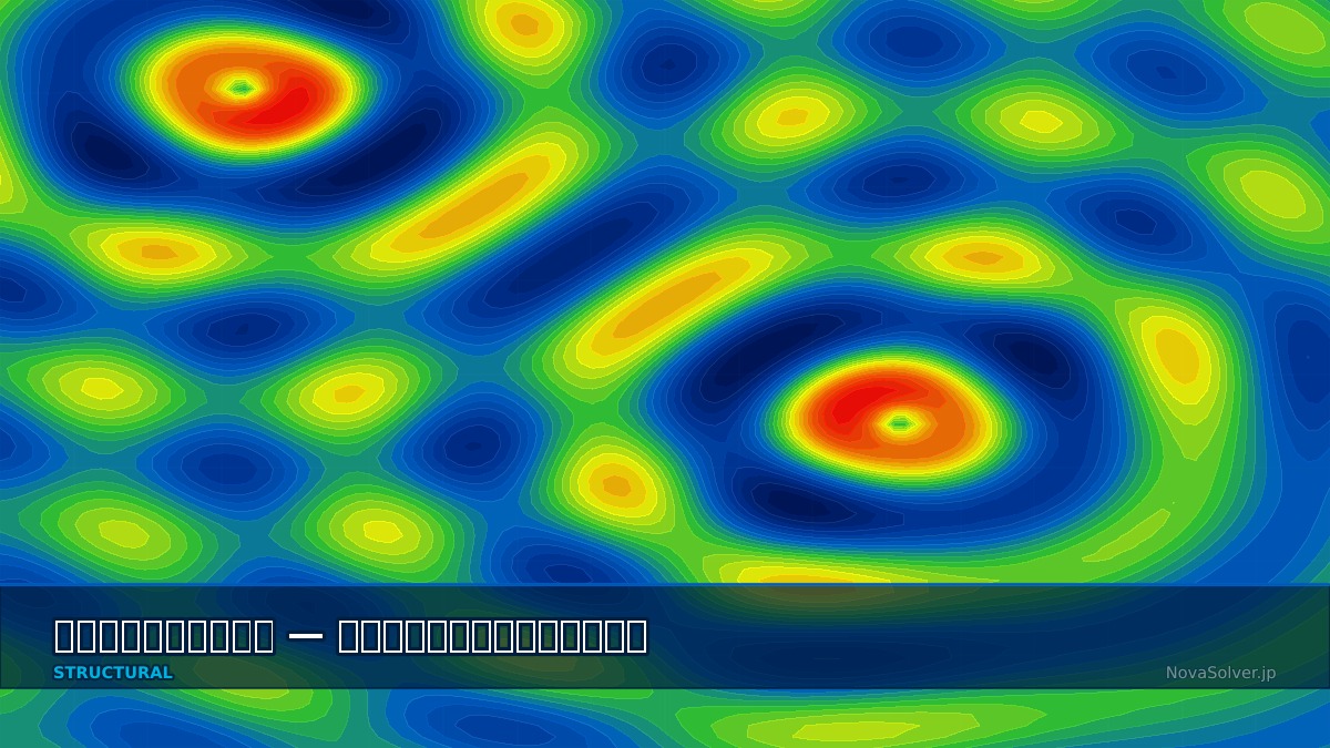 CAE visualization for harmonic response direct troubleshoot - technical simulation diagram