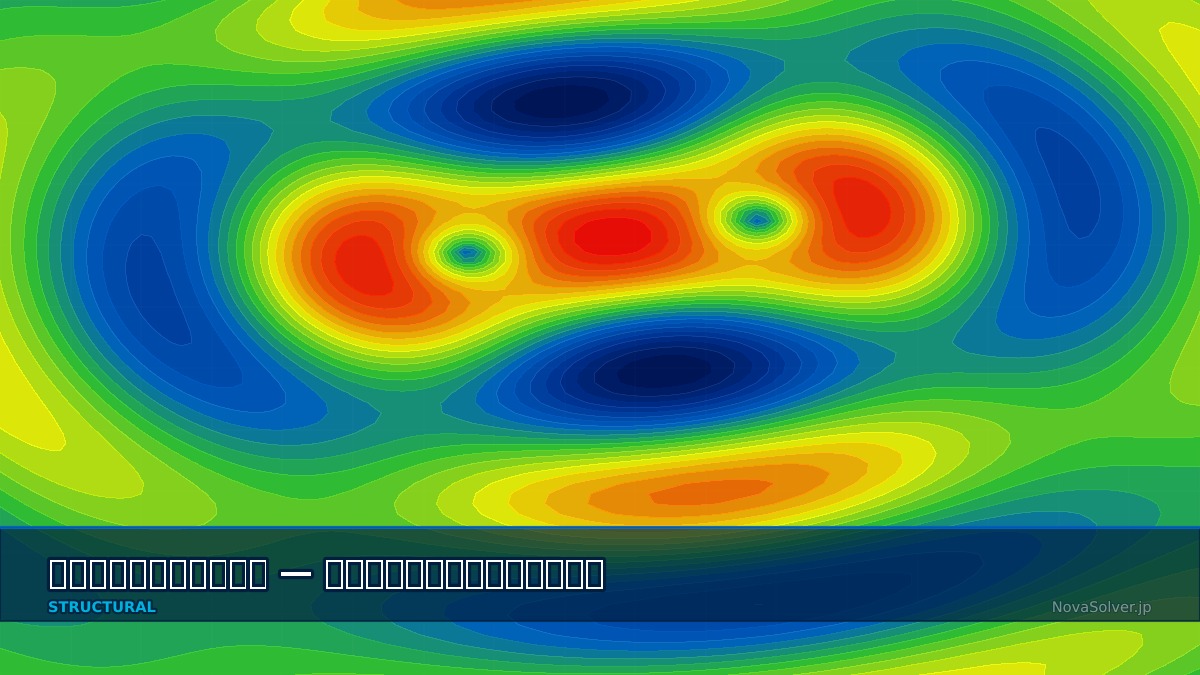 CAE visualization for harmonic response modal troubleshoot - technical simulation diagram