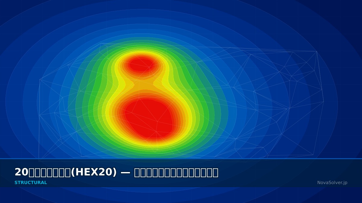 CAE visualization for hex20 element troubleshoot - technical simulation diagram