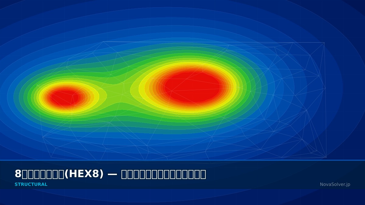 CAE visualization for hex8 element troubleshoot - technical simulation diagram