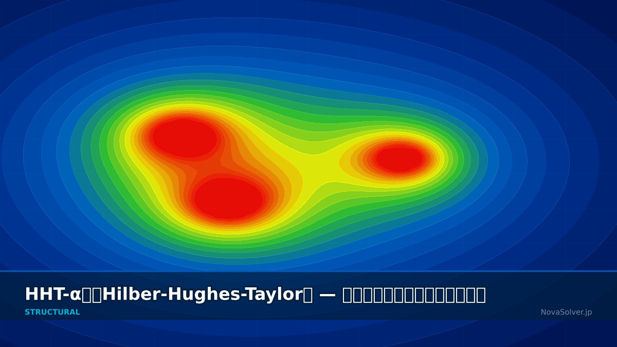 CAE visualization for hht alpha troubleshoot - technical simulation diagram
