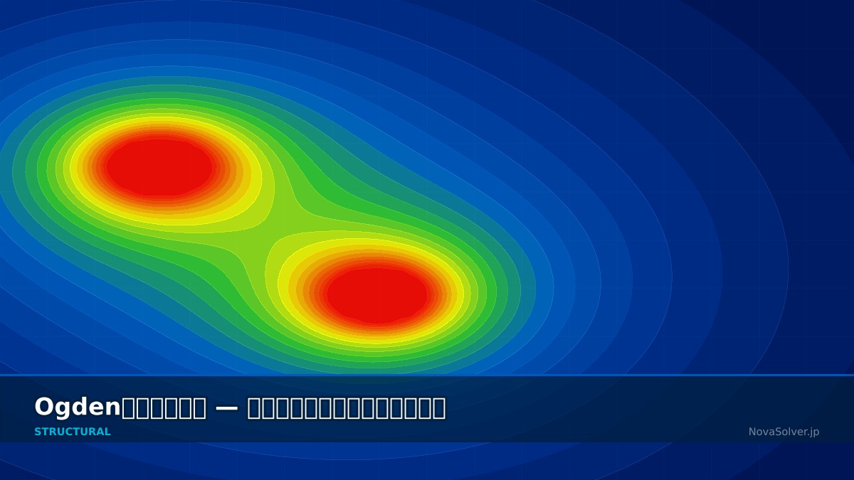 CAE visualization for hyperelastic ogden troubleshoot - technical simulation diagram