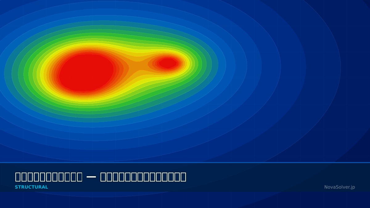 CAE visualization for impact analysis troubleshoot - technical simulation diagram