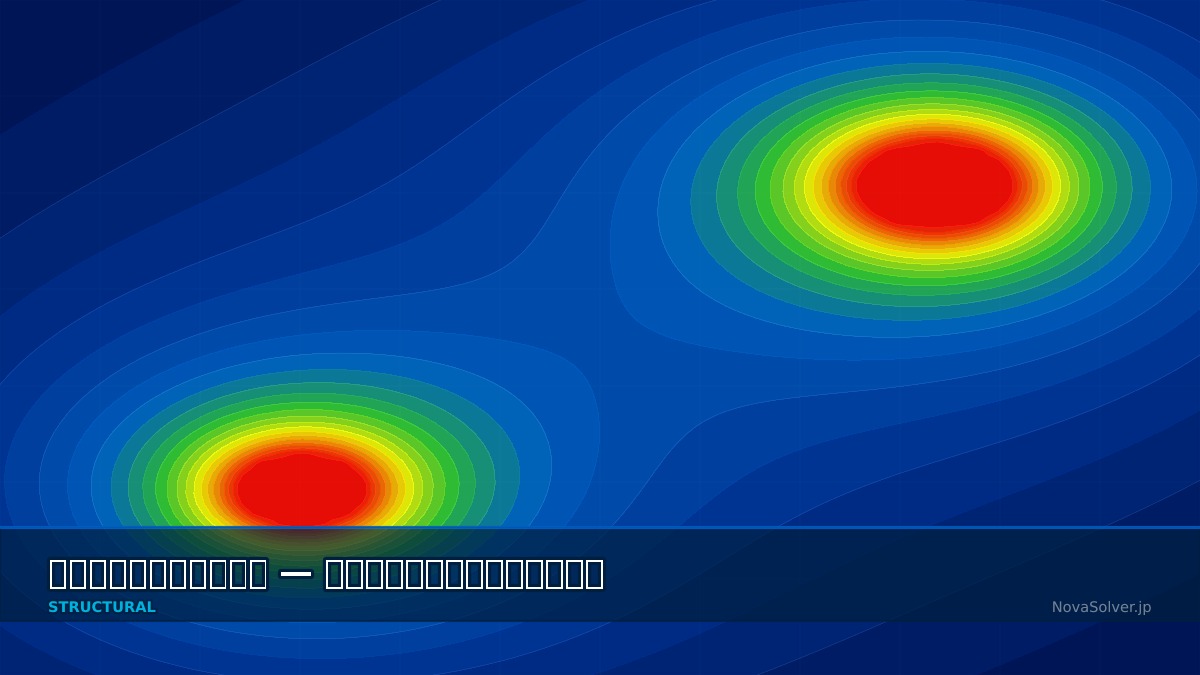 CAE visualization for initial stress stiffness troubleshoot - technical simulation diagram