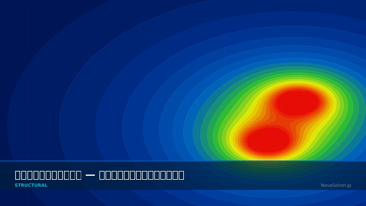 CAE visualization for joint constraints troubleshoot - technical simulation diagram