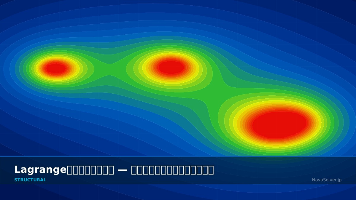 CAE visualization for lagrange contact troubleshoot - technical simulation diagram