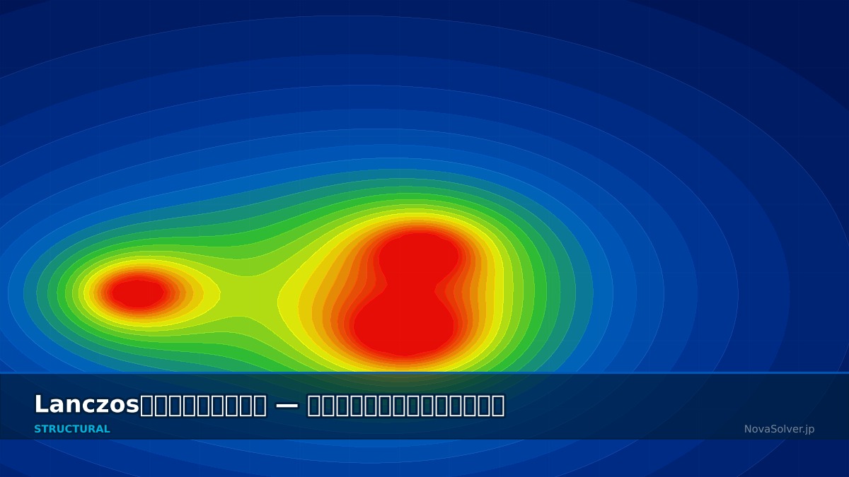 CAE visualization for lanczos method troubleshoot - technical simulation diagram