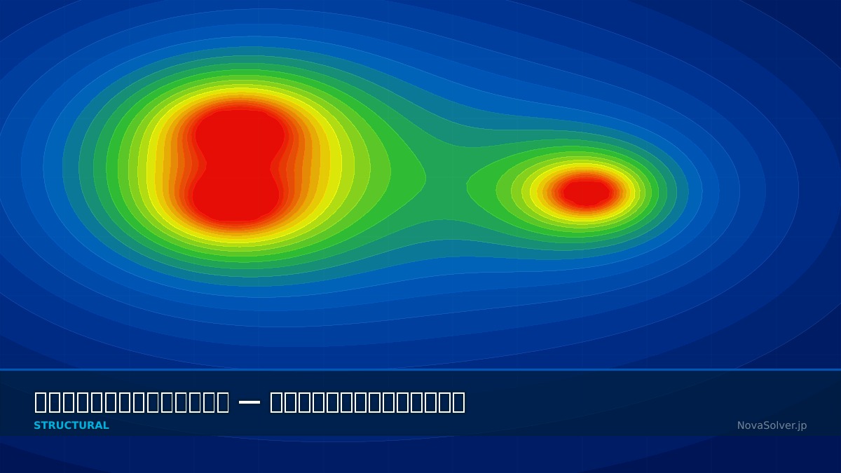 CAE visualization for large deformation troubleshoot - technical simulation diagram