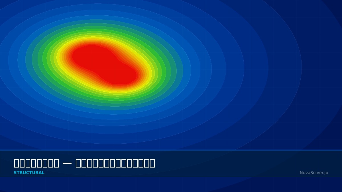 CAE visualization for large rotation troubleshoot - technical simulation diagram