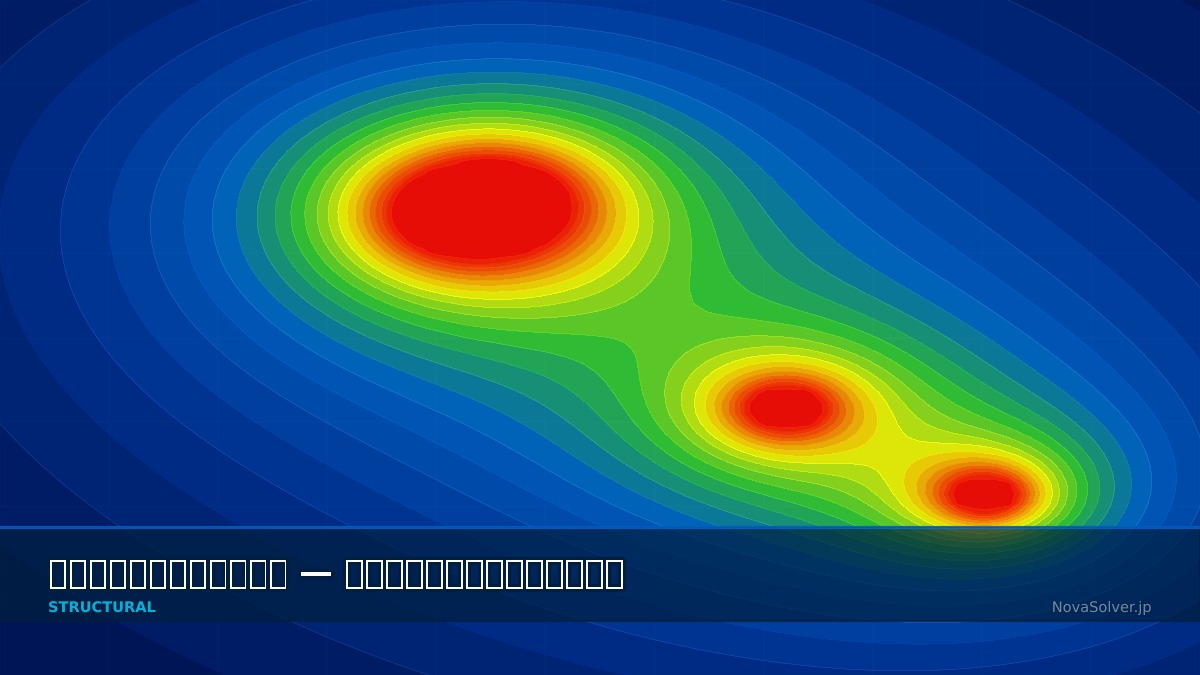 CAE visualization for lateral torsional troubleshoot - technical simulation diagram