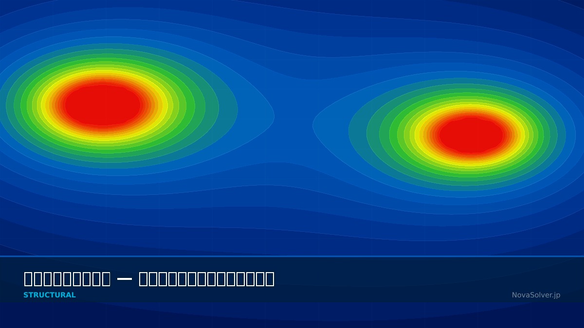 CAE visualization for lattice optimization troubleshoot - technical simulation diagram