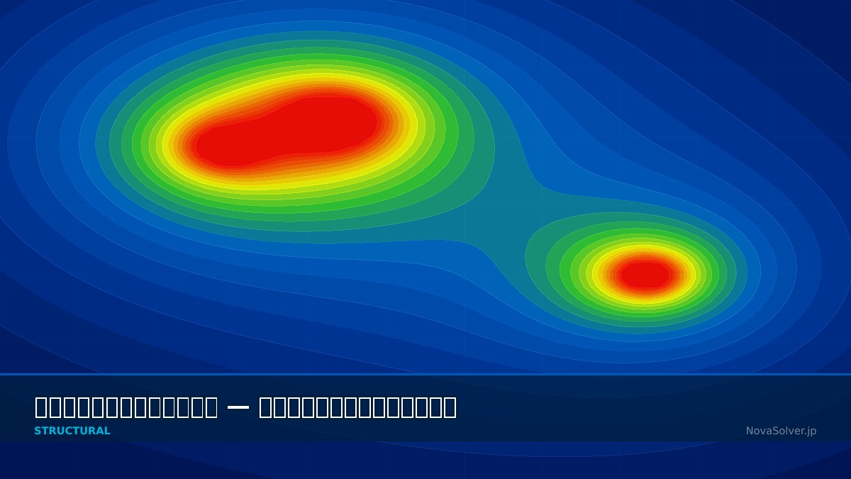 CAE visualization for linear buckling troubleshoot - technical simulation diagram