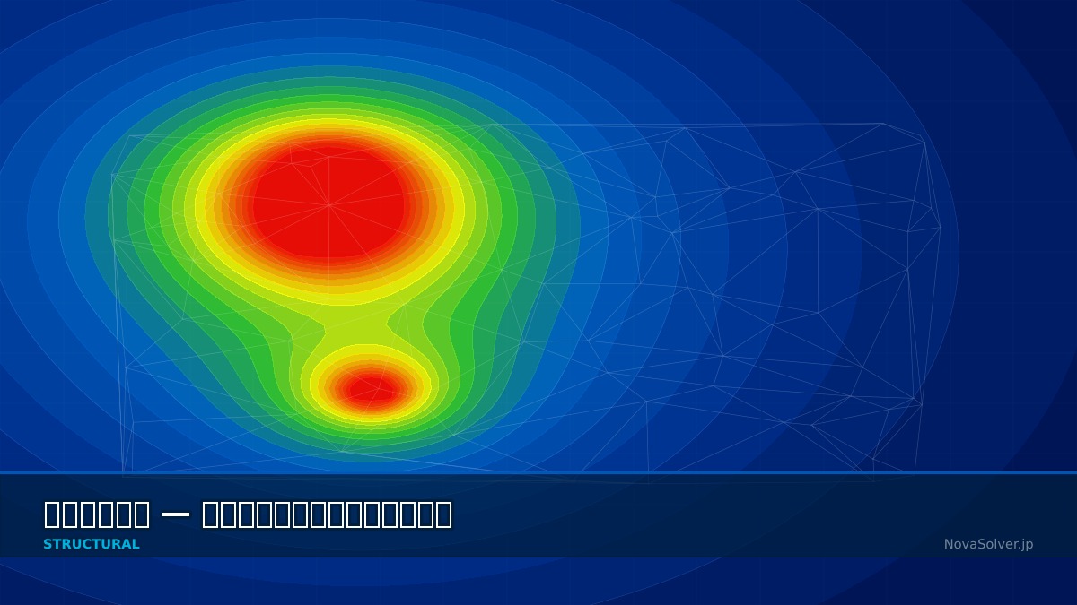 CAE visualization for mass element troubleshoot - technical simulation diagram