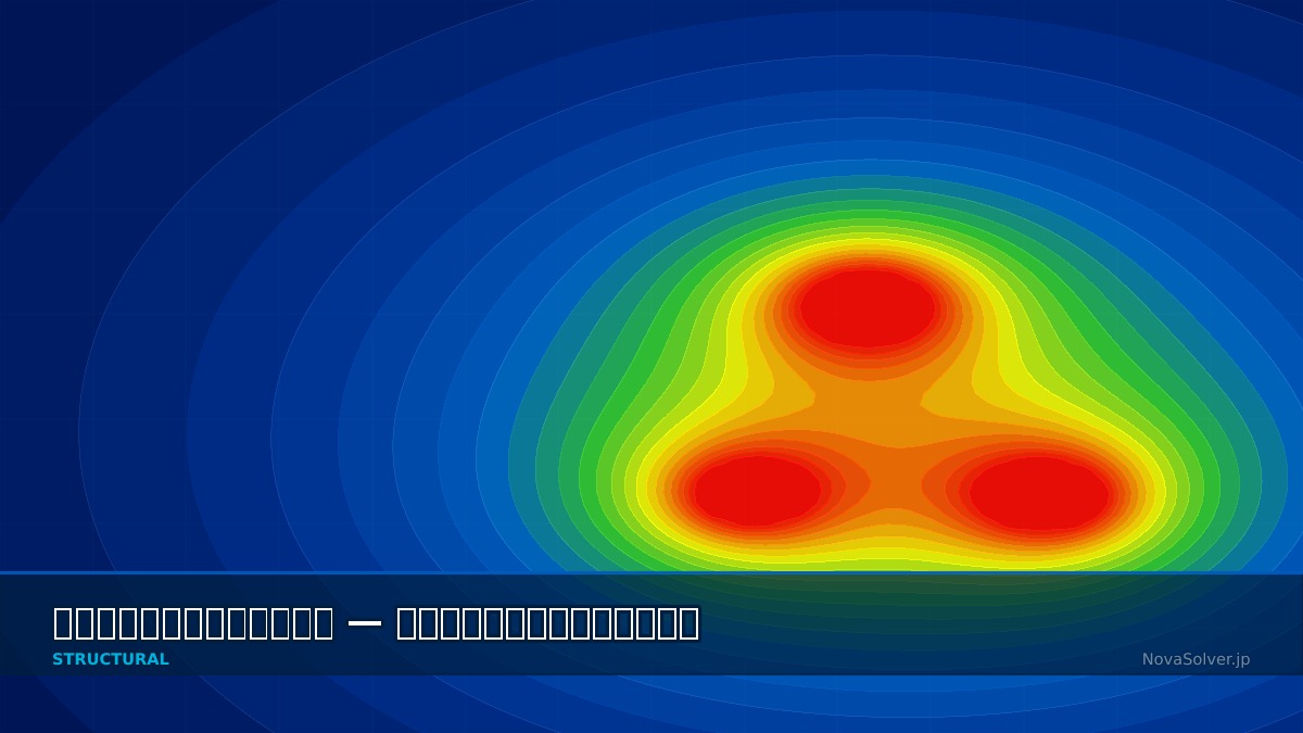 CAE visualization for mechanism analysis troubleshoot - technical simulation diagram