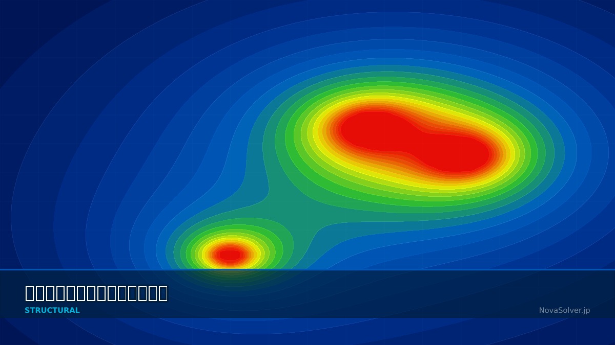 CAE visualization for membrane wrinkling troubleshoot - technical simulation diagram
