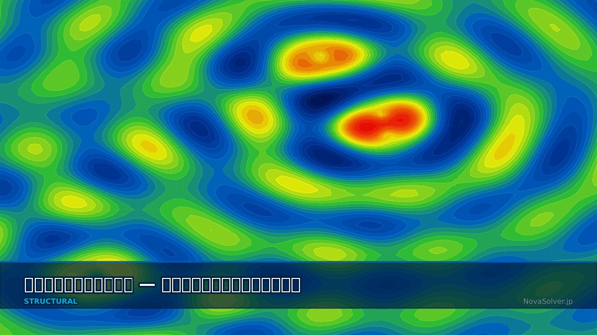 CAE visualization for modal damping troubleshoot - technical simulation diagram