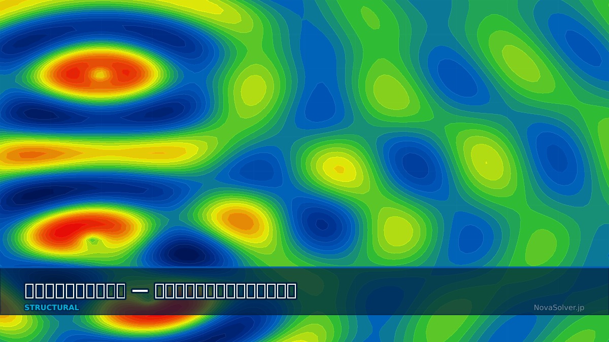 CAE visualization for modal effective mass troubleshoot - technical simulation diagram