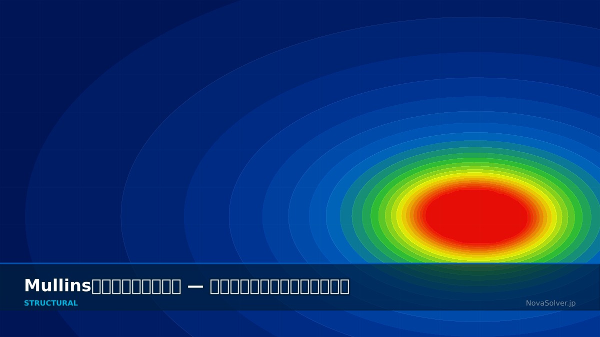 CAE visualization for mullins effect troubleshoot - technical simulation diagram