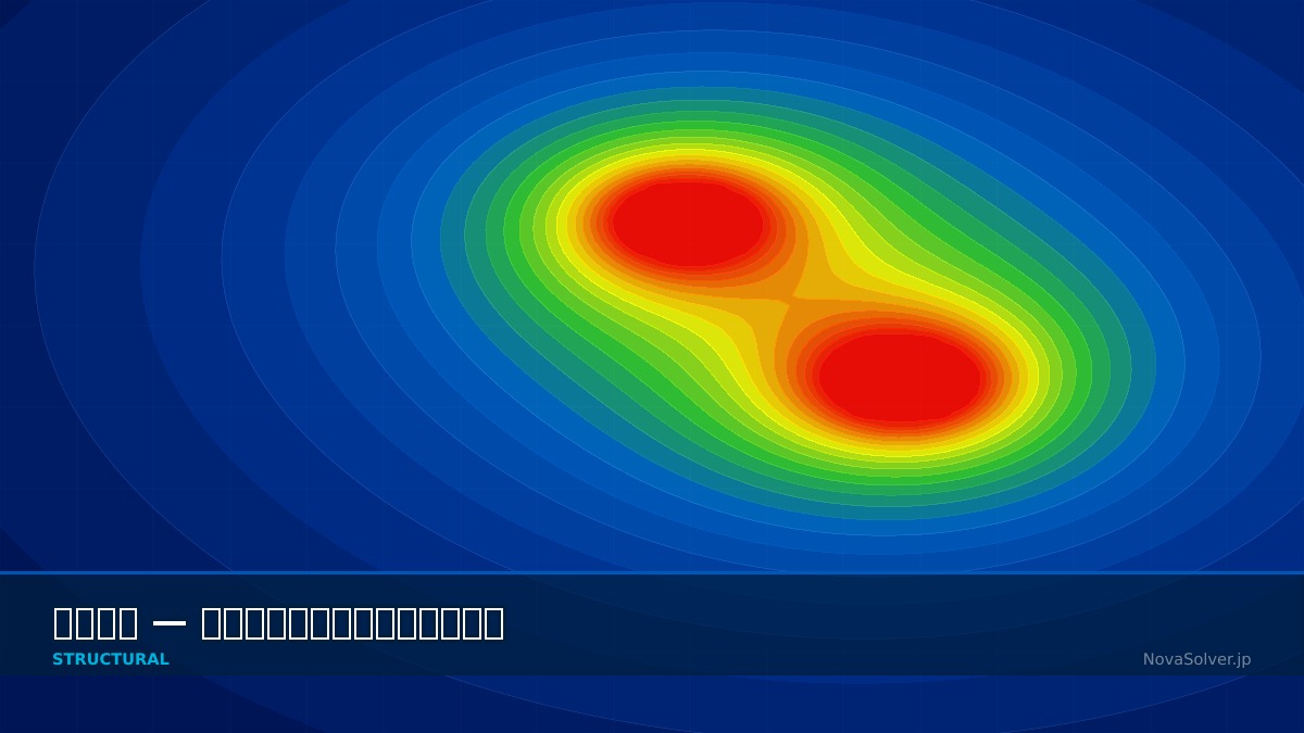 CAE visualization for multiaxial fatigue troubleshoot - technical simulation diagram
