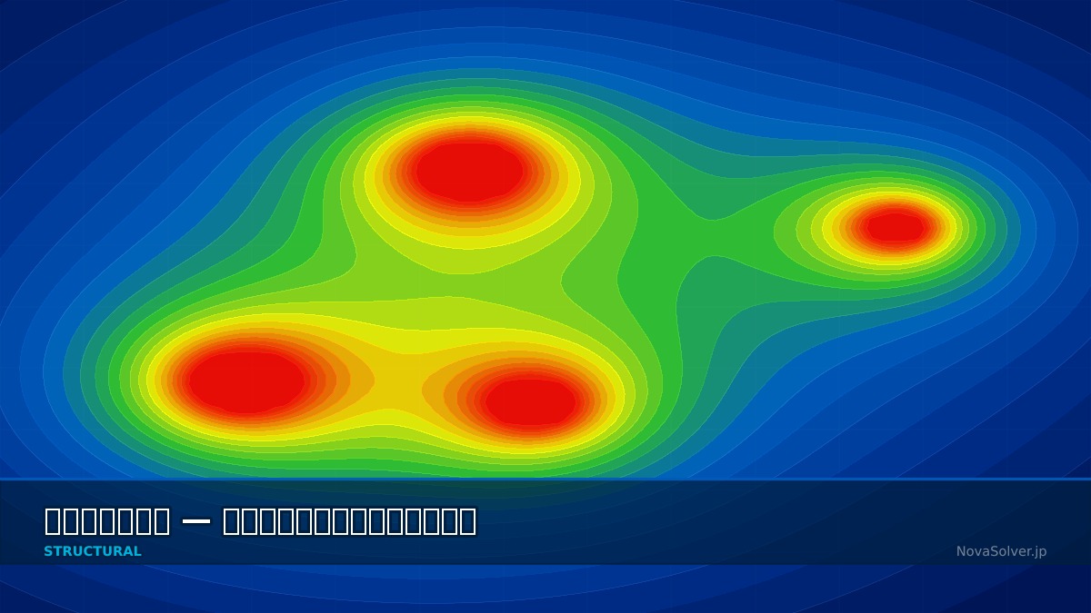 CAE visualization for natural frequency troubleshoot - technical simulation diagram