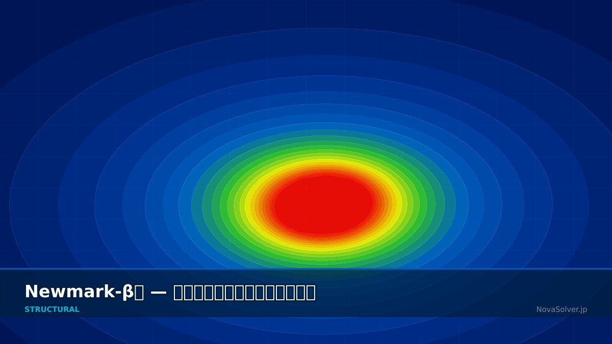 CAE visualization for newmark method troubleshoot - technical simulation diagram