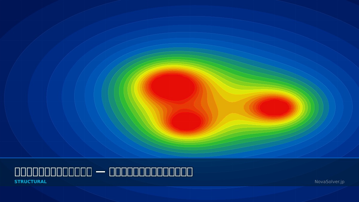 CAE visualization for notch fatigue troubleshoot - technical simulation diagram