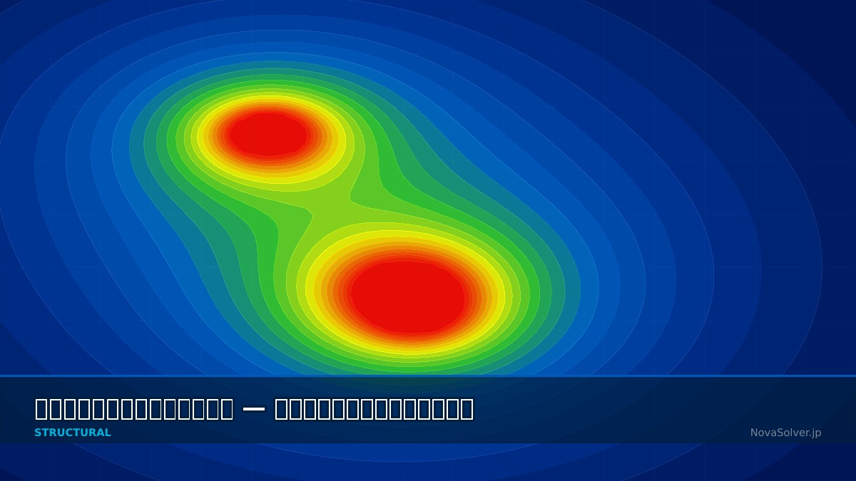 CAE visualization for penalty contact troubleshoot - technical simulation diagram