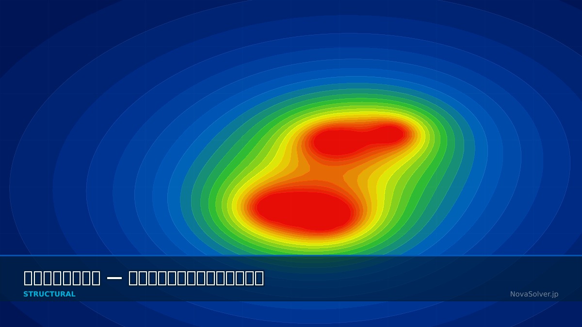 CAE visualization for peridynamics troubleshoot - technical simulation diagram