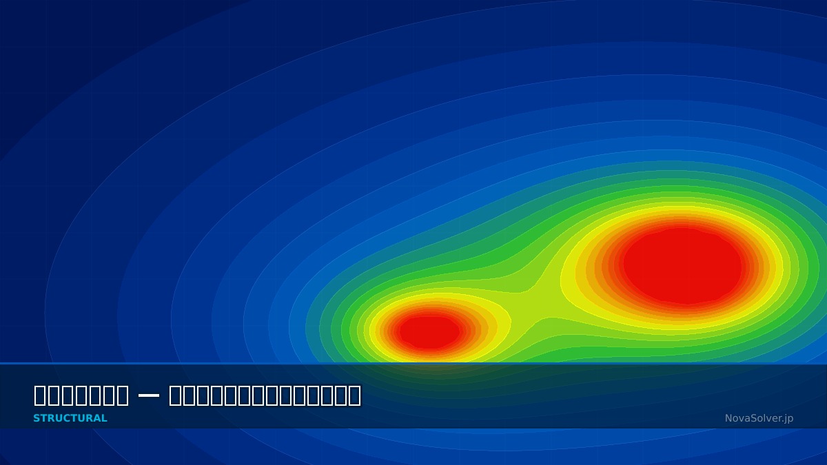 CAE visualization for plane strain troubleshoot - technical simulation diagram